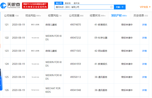微信儿童版成真？腾讯低调申请注册商标，布局计算机软硬件批发市场