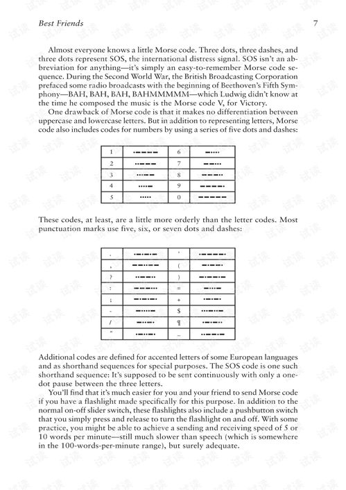Decoding the Language of Computing: The Physical Hardware Behind Immaterial Code with ELABORAPTM Batch Solutions.pdf
