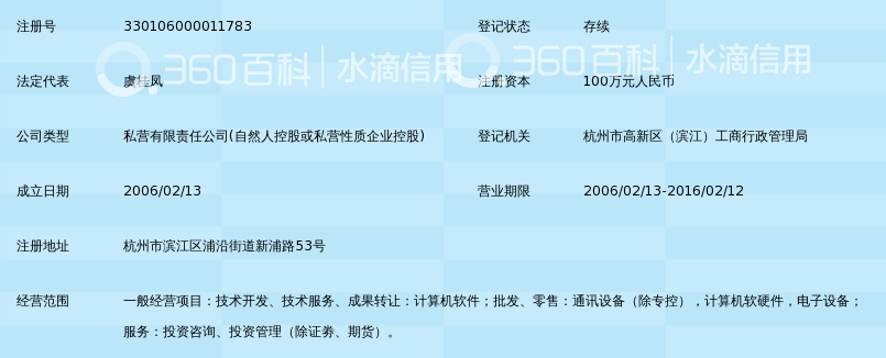 计算机软硬件批发行业的领航者 杭州冠唐信息技术的核心优势与发展之道